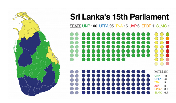 Daily News Sri Lanka tweet media