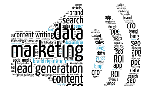 SEMLondon's tweet photo. 5 core principles of sales that should be applied to #contentmarketing - http://t.co/j4G4HJi4Ik via @linkedin http://t.co/pGcq6IWCkW