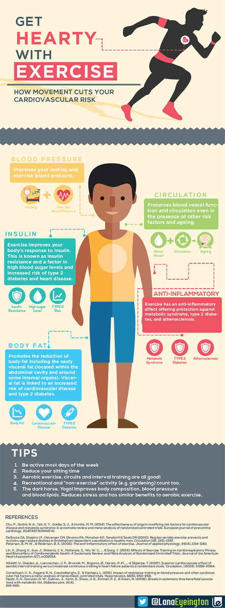 boysieuchanh's tweet photo. I will create a beautiful infographic within 2 days for $5 on #Fiverr https://t.co/abFCH9ndTh  @Infographitweet http://t.co/GCt6JMQz7T