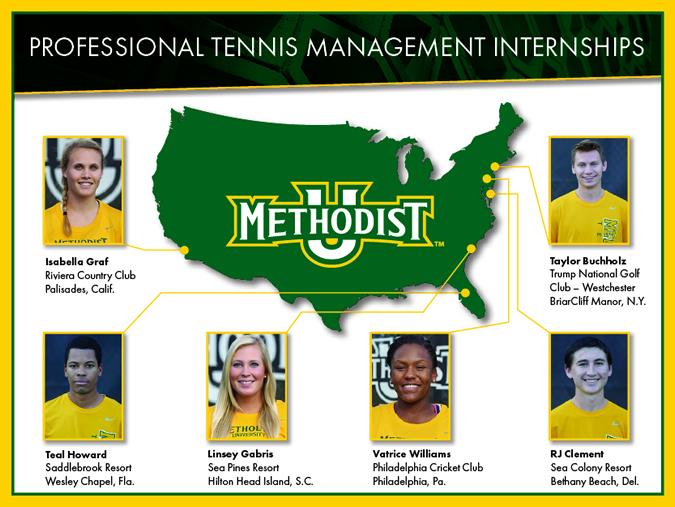 MethodistPTM's tweet photo. Just a few of our fantastic PTM students on their internships! http://t.co/2kJMtTrR77