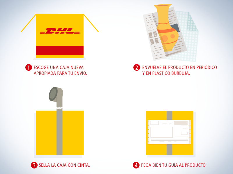 4 Tips para enviar paquetes frágiles – Utilizando DHL