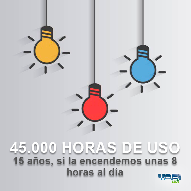YapiLeds's tweet photo. #BENEFICIOS #LED http://t.co/8jJtTdIENl