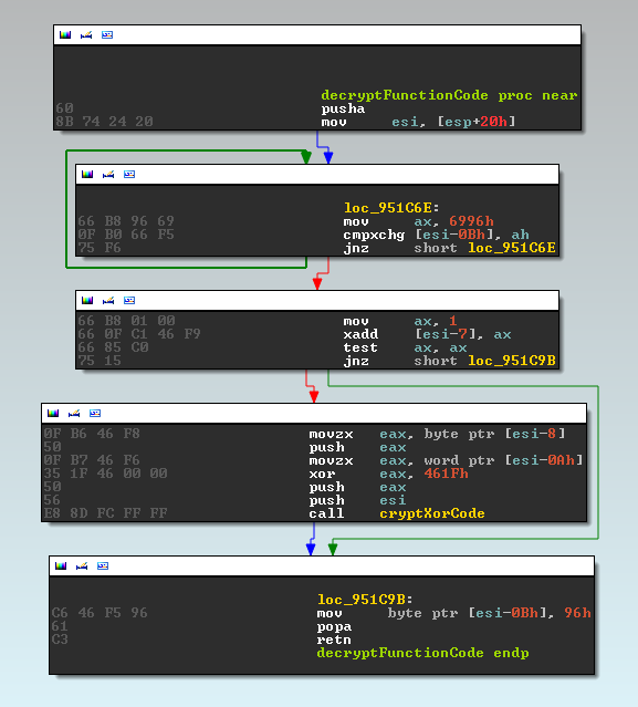 Byte Atlas tweet media