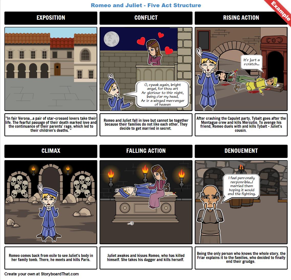 StoryboardThat's tweet photo. Check out this before/after of our #RomeoandJuliet plot diagram! Shout out to @rebeccacyg for updating our content :) http://t.co/27udHv7G6M