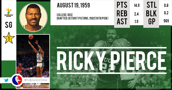Happy Birthday Ricky Pierce     