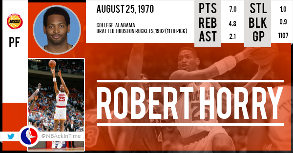 Happy Birthday Robert Horry     