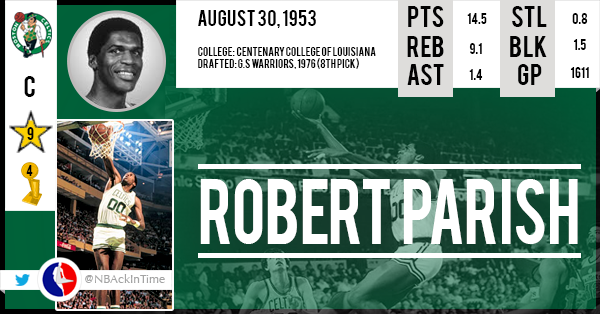 Happy Birthday Robert Parish    
