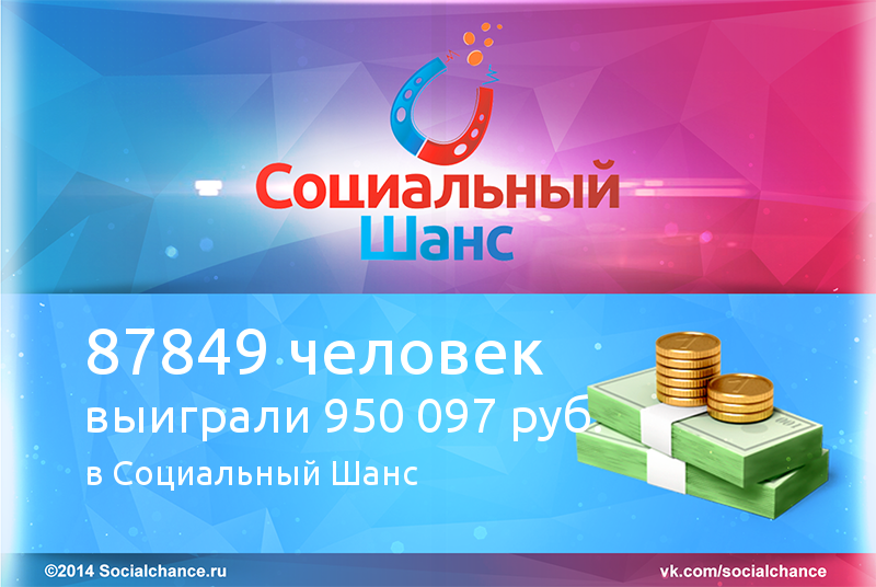Olgeya_'s tweet photo. Бесплатная онлайн лотерея Социальный шанс - http://t.co/uhWXk9w1C1 http://t.co/K1GUiAB2Me