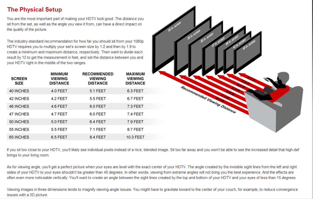 http://jandkhomeautomation.com/2014/07/08/what-size-tv-is-the-best-choice-f...