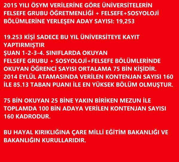 PesimisTr02's tweet photo. #NedenFELSEFE

SADECE 2015 YILINDA FELSEFE+SOSYOLOJİ BÖLÜMÜNE YERLEŞEN ÜNİVERSİTELİ SAYISI : 19,253

@ikoncuk http://t.co/N0BLS1w75c