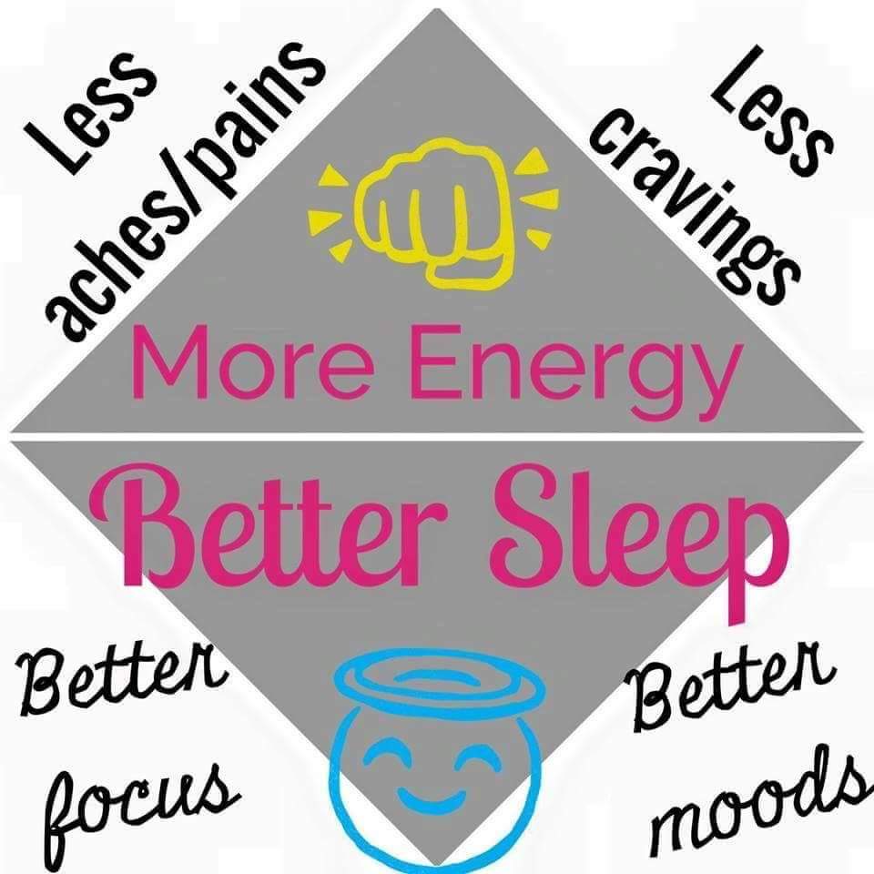 plexusdede's tweet image. Msg me for more info.   goo.gl/yUsFU7