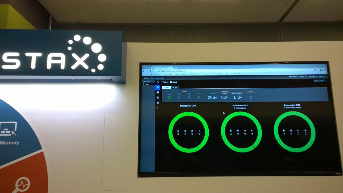 dmakogon's tweet image. Check out Datastax @ #NoSQLNow. Demos running in #azure: Sweet!
