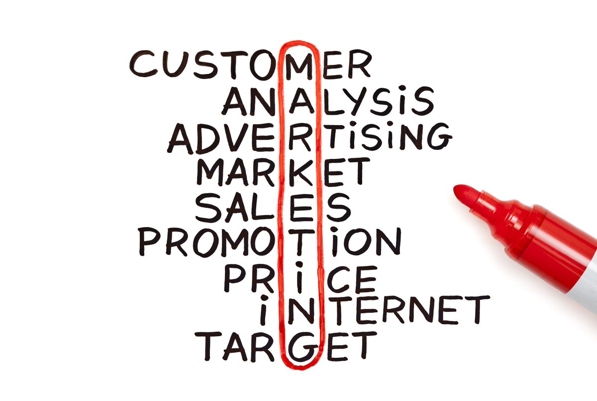 MARKETING LATAM (@marketinglatam) on Twitter photo 