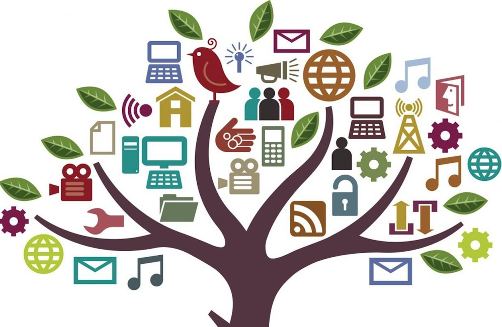 MARKETING LATAM (@marketinglatam) on Twitter photo 