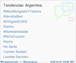 trendinaliaAR tweet picture