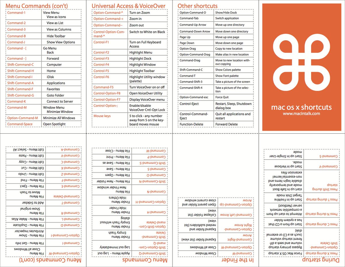smayus_osc's tweet photo. Hi all #macbook users! I found this JPG really useful and thought you might like it too :) #PLT_osc http://t.co/w3NiWIRoMh