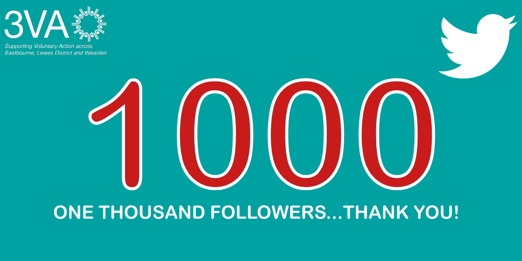 We've just hit 1000 #twitterfollowers! THANK YOU for connecting with us & #VCSE across #Lewes #Wealden & #Eastbourne!