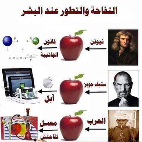 اختراع العمالقه