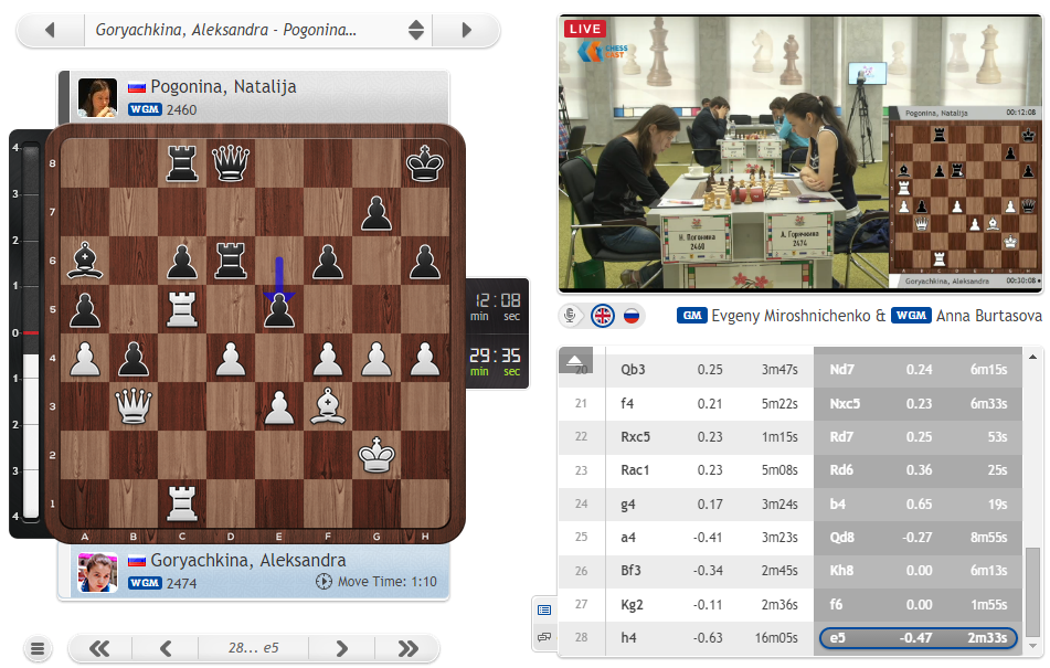 chess24 tweet media