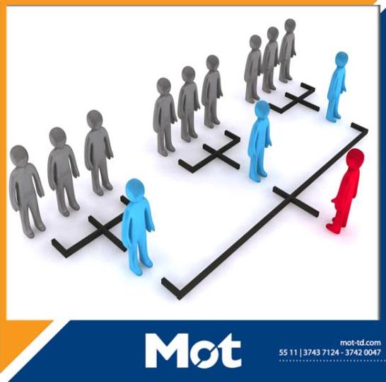 Conheça as Soluções "In Company" da MOT para a sua empresa! ow.ly/R5Zz9