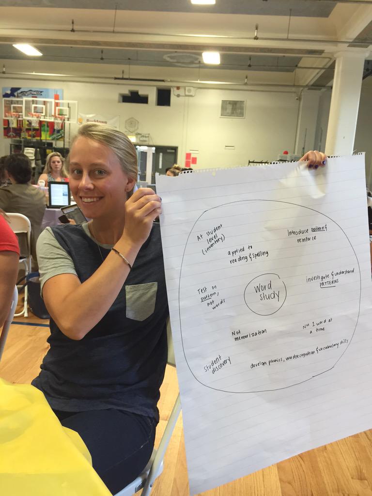 MrsMorrisWB's tweet photo. What is word study? We defined it with a circle map!#DSWTW #wordstheirway http://t.co/atPoKC2zE4