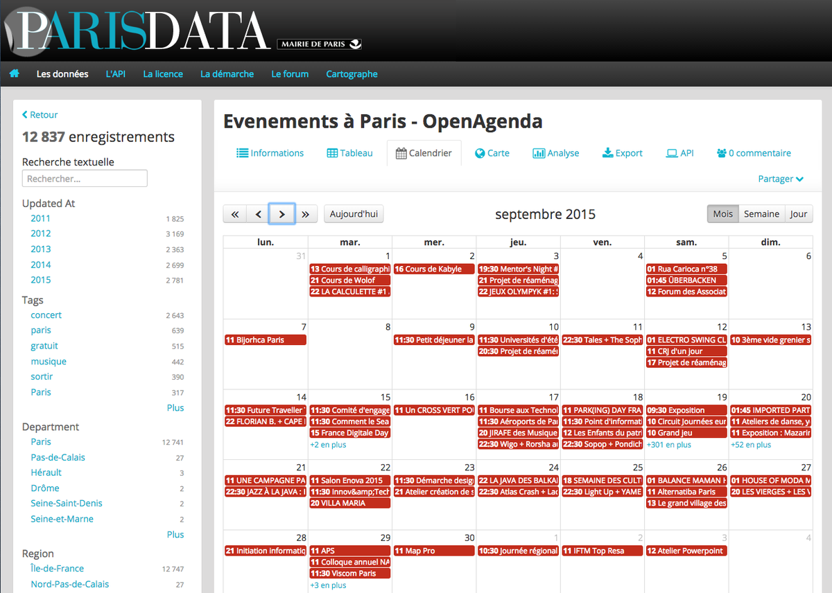 Huwise (ex. Opendatasoft) tweet media