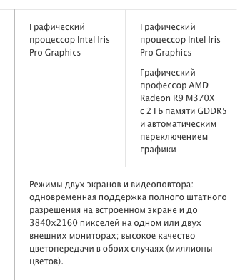 intel iris pro graphics vs amd radeon r9 m370x intel iris pro graphics vs amd radeon r9 m370x