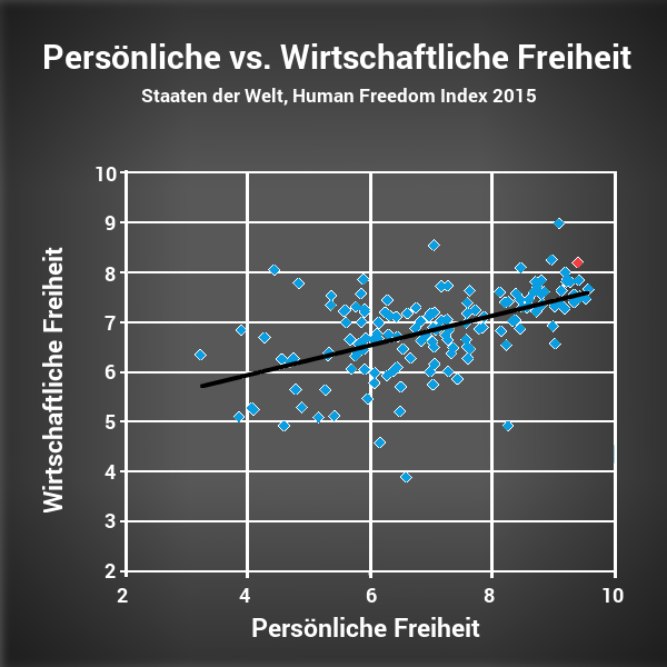 view kommunalpolitik und