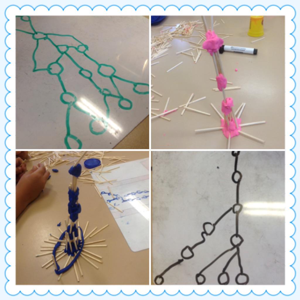 FPS1895's tweet photo. KD followed the Engineering Design process to build a tall tower with playdough and matchsticks #STEM #FPSSTEM http://t.co/fJke8CGzQo
