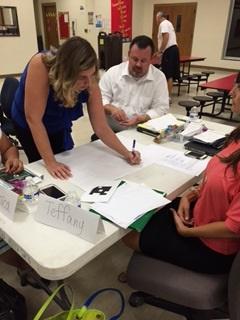 campbellindians's tweet photo. Teachers and Staff engaged with Fundamental 5 training! http://t.co/lybhbF30XA