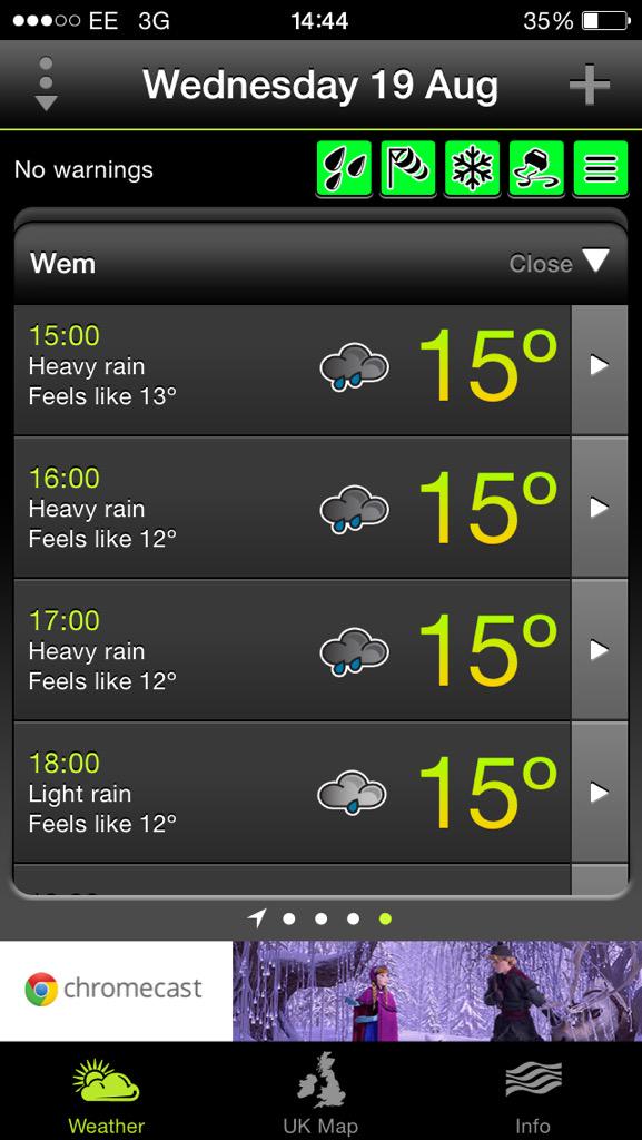 Not looking good for our end of season friendly against <a href="/WemCricketClub/">Wem CC</a> ☔️