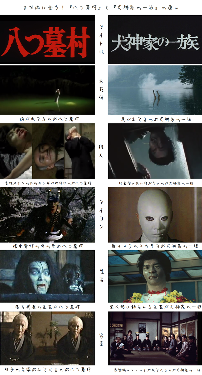 美品 八つ墓村＆犬神家の一族 セット DS 今年の新作から定番まで