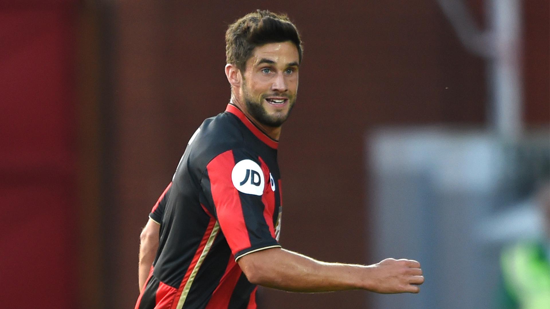 Happy birthday to Andrew Surman! The midfielder celebrates turning 29 today:  