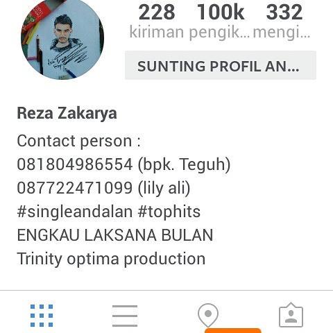 Akhirnya nyampe juga diangka 100K...alhamdulillah