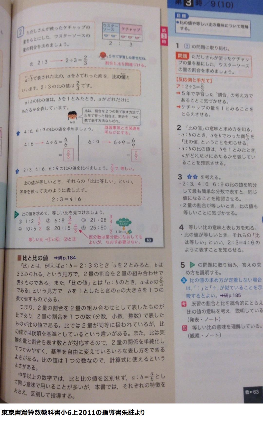 黒木玄 Gen Kuroki on Twitter: