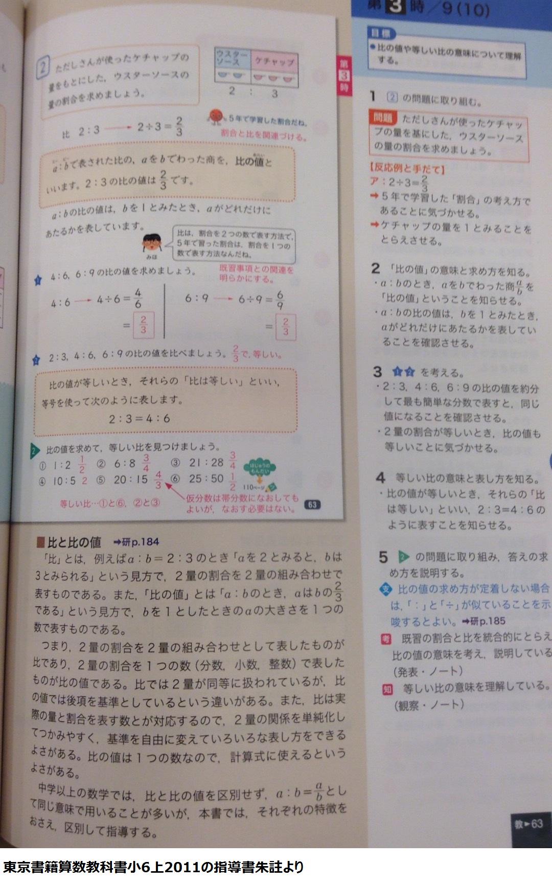 黒木玄 Gen Kuroki 在 Twitter 上 掛算 ウスターソースとケチャップを2対3で混ぜるとき ウスターソースはケチャップの量の3分の2で ケチャップの量はウスターソースの1 5倍だよね というスタイルで既習の割合の話 および倍の話 と繋げるのではなく 算数教育