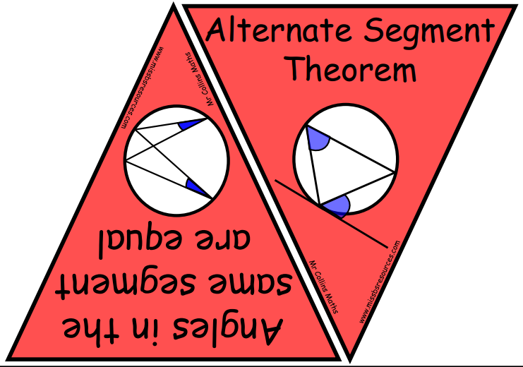 MissBsResources's tweet image. Bunting displays galore T&amp;amp;L bunting for staff &amp;amp; maths bunting for class missbsresources.com/index.php/blog… @TeacherToolkit Plz RT