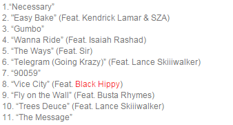 hiphopanswer's tweet photo. Cover art and Tracklist revealed for Jay Rock's '90059'
What y'all think? http://t.co/nI1R4Pg1gU
