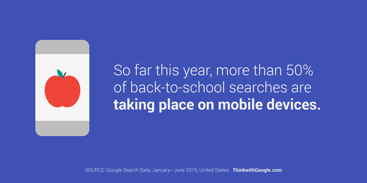 When today's parents search for #BacktoSchool supplies, they turn to mobile: goo.gl/FuXDGL