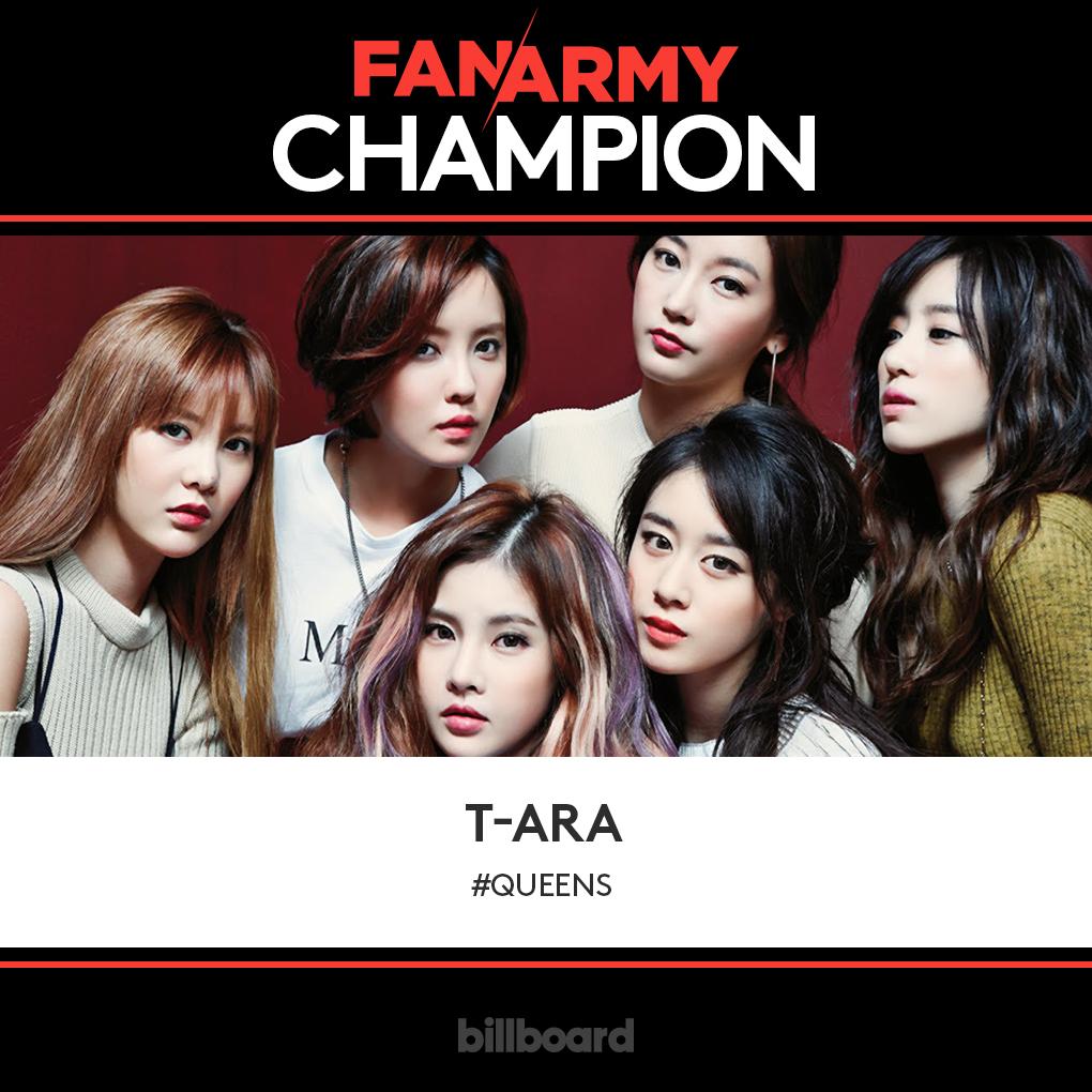 billboard's tweet photo. T-ARA's #Queens are the winners of #FanArmyFaceOff 2015! http://t.co/5DuUpF0eh9 http://t.co/INt0rz2Ghw