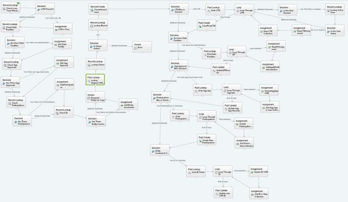 NicknCino's tweet image. Implementing the largest #visualflow I've done to date in a production environment! #Salesforce @SalesforceDevs