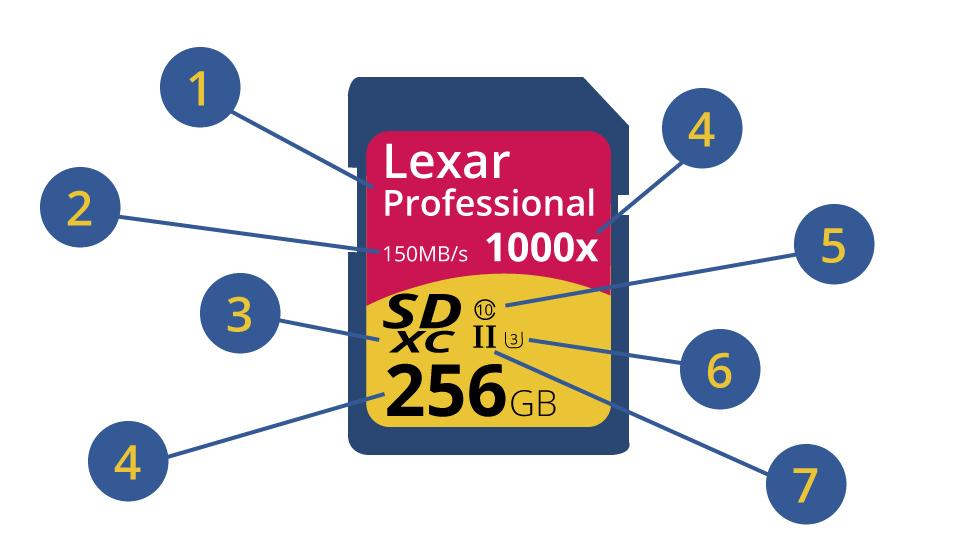 маркировочная табличка киа рио 2. таблица совместимости картриджей и принтеров. 24. Kia ceed 2008 маркировочная табличка. срок годности тонера для лазерного принтера.