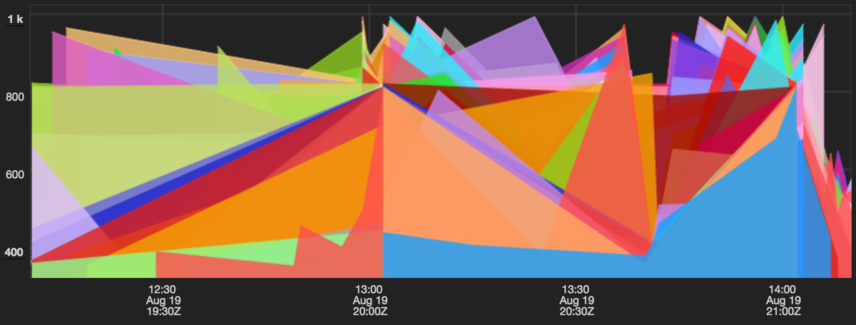 here <a href="/arocknerd/">A Rock Nerd</a>'s striking new work—reminiscent of Šíma—explores a postdialectic narrative of neocultural conceptism