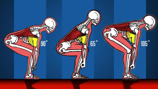T_Nation's tweet image. Every dang thing you need to know about #deadlift mechanics: t-nation.com/training/decon…