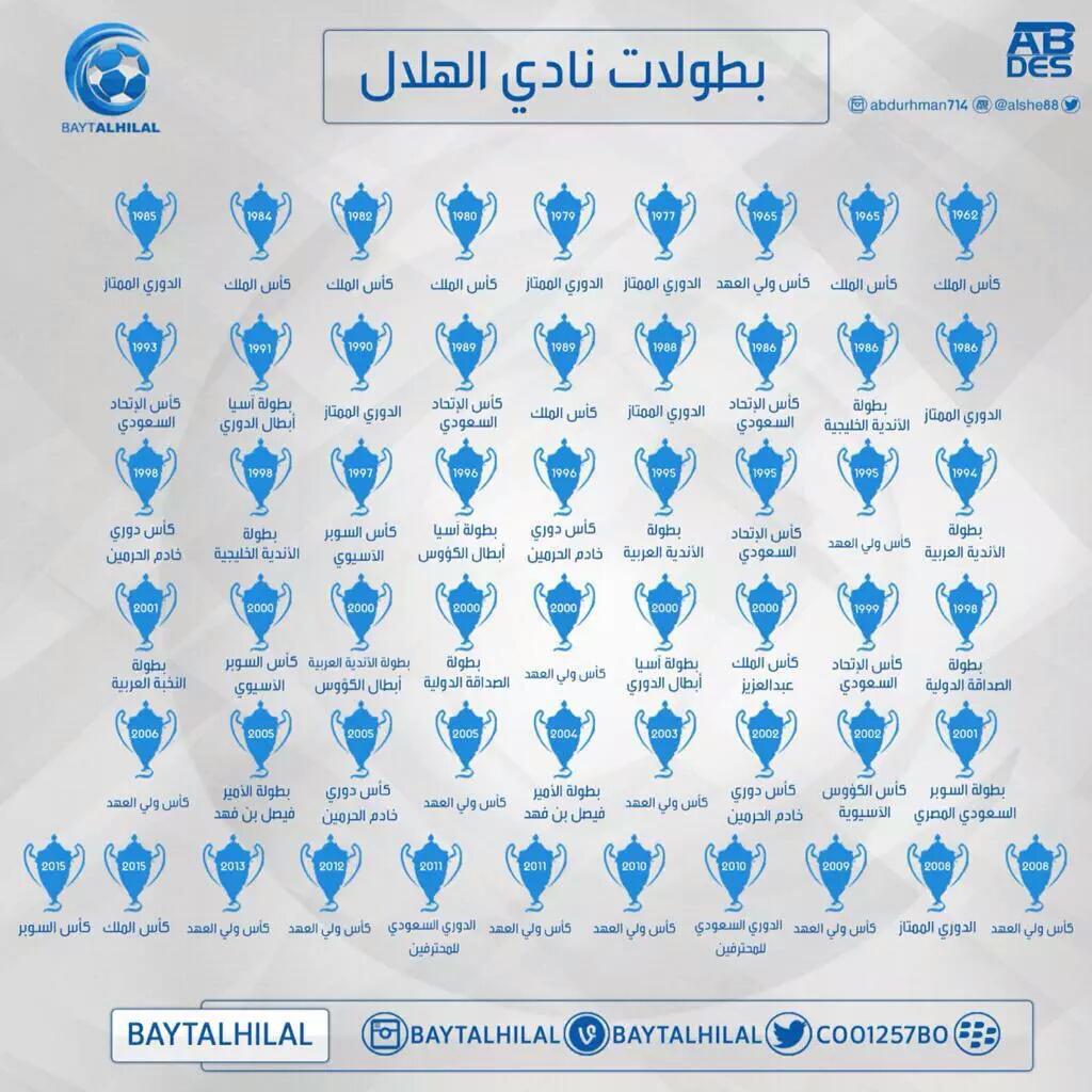 القاب الهلال