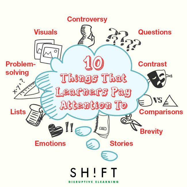 truecontent2's tweet image. How to engage with #elearning? Infographic by #shiftelearning on some key concepts to consider. #instructionaldesign