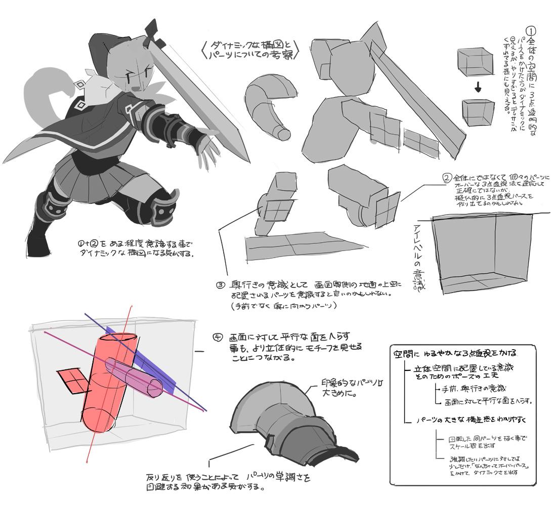 さいとう なおき Naokisaito ポーズとか構図の練習法は という質問を頂いたので上げ ワタシの場合は好きな絵描きさんを自分なりに分析して 脳内のその人にダメ出ししてもらう みたいなことをする気がします E Twitter