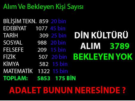 27000 tarihçiye 309 atama adalet bunun neresinde? #OgretmenlerAkpyeOyVermeyecek <a href="/Ahmet_Davutoglu/">Ahmet Davutoğlu</a> <a href="/NabiAvci_Meb/">Prof. Dr. Nabi Avcı</a>