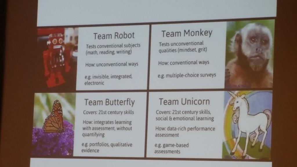 aep_arts's tweet image. Different types of assessment as outlined by @anya1anya at #AEPForum &amp;amp; in her book The Test
