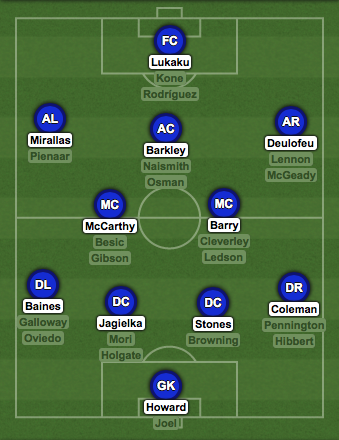 Efc Chart 2015 16